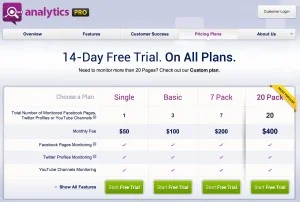 social bakers analytics pro