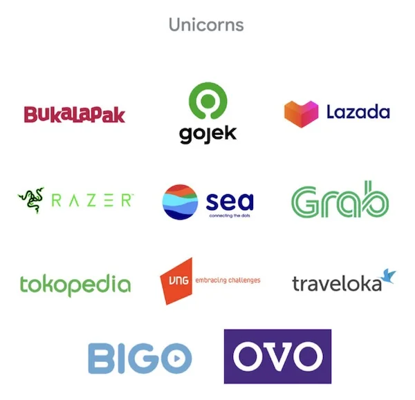 south east asia unicorns 2019