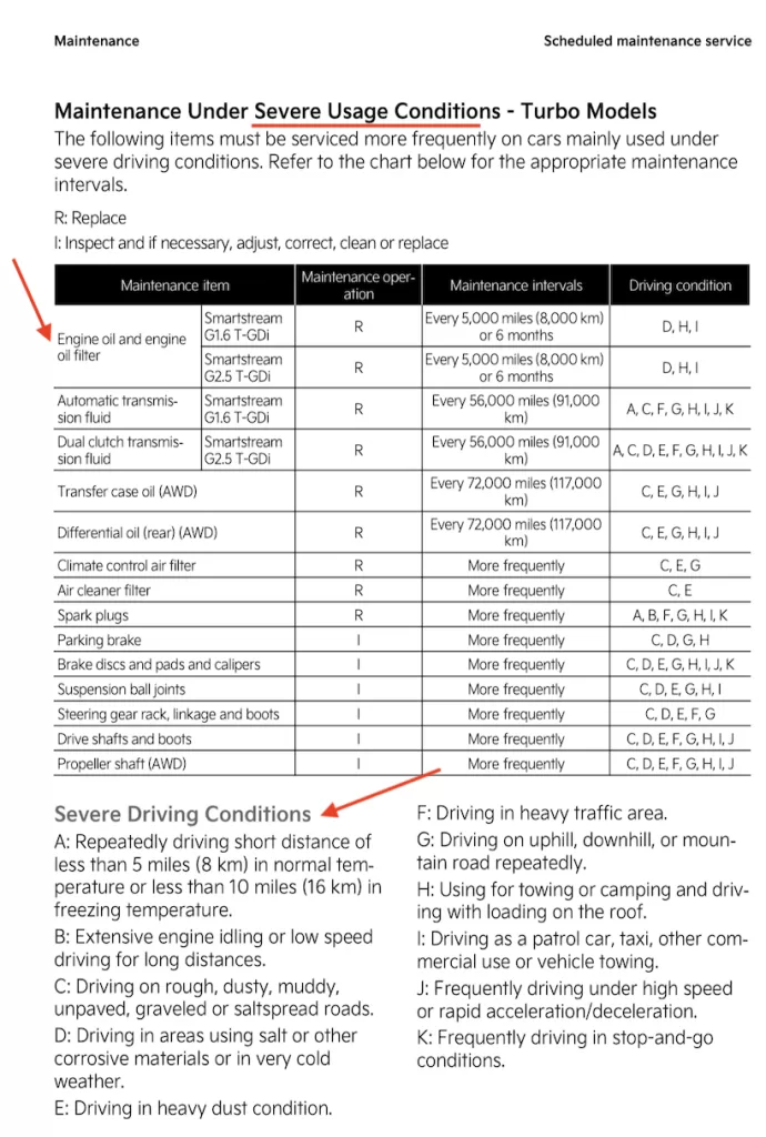 maintenance under severe usage condition Kia K5 2023 owner manuals