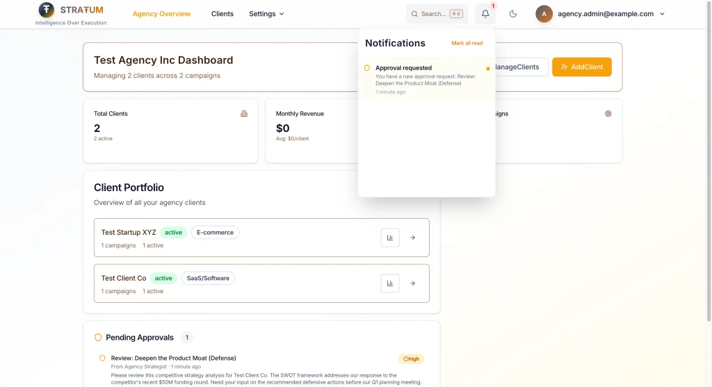 Real-time notifications alert reviewers when their input is needed