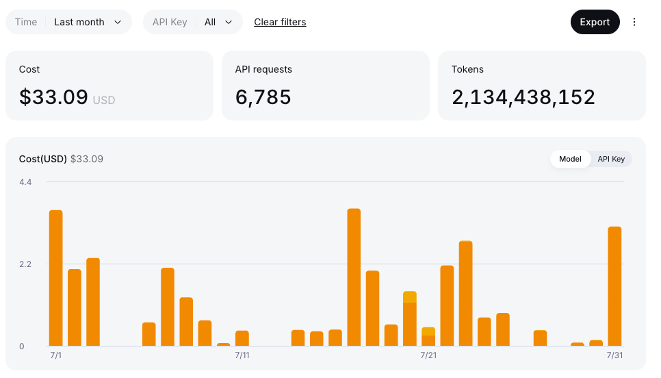 DeepSeek July 2026 billing