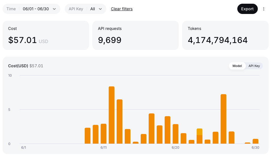 DeepSeek June 2026 billing